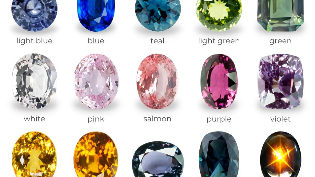Sapphires Shine While Diamond Market Faces Mixed Signals: A Deep Dive into Q1 2026
