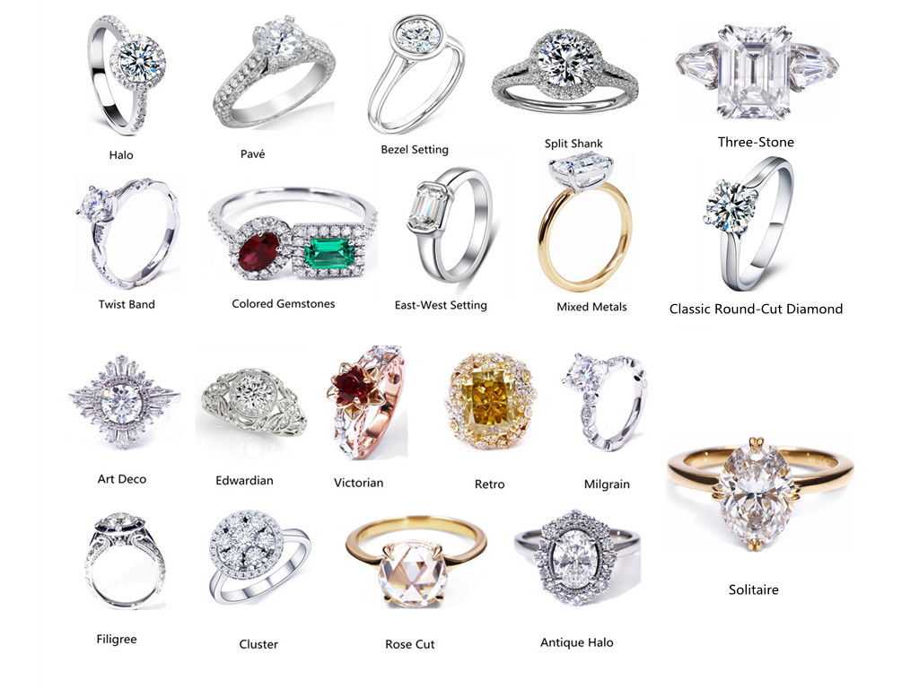 The Definitive Guide to Engagement Ring Trends for 2026: Personal Meaning Meets Modern Design