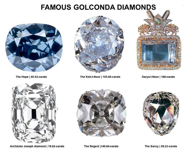 💎Why Golconda Diamonds Are Still the World’s Most Legendary Gems