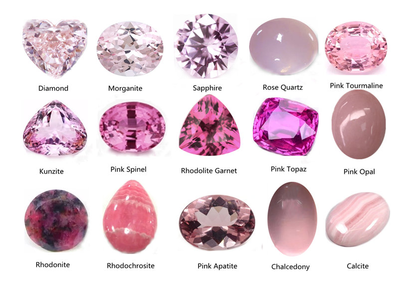 The Ultimate Guide to Pink Gemstones: Different Types, Beauty, Meaning, and Investment