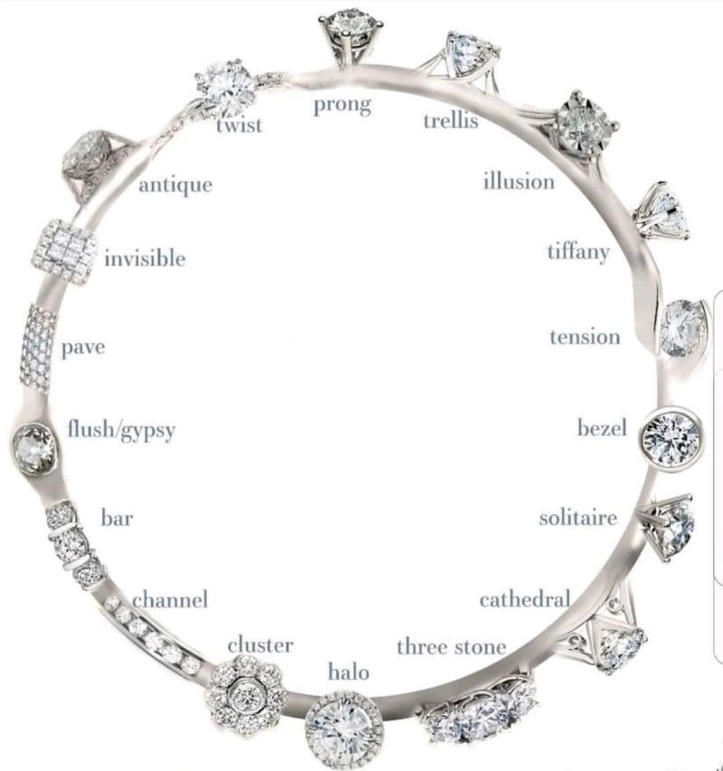 Diamond Setting Styles: The Ultimate Guide to Maximizing Your Sparkle 💎