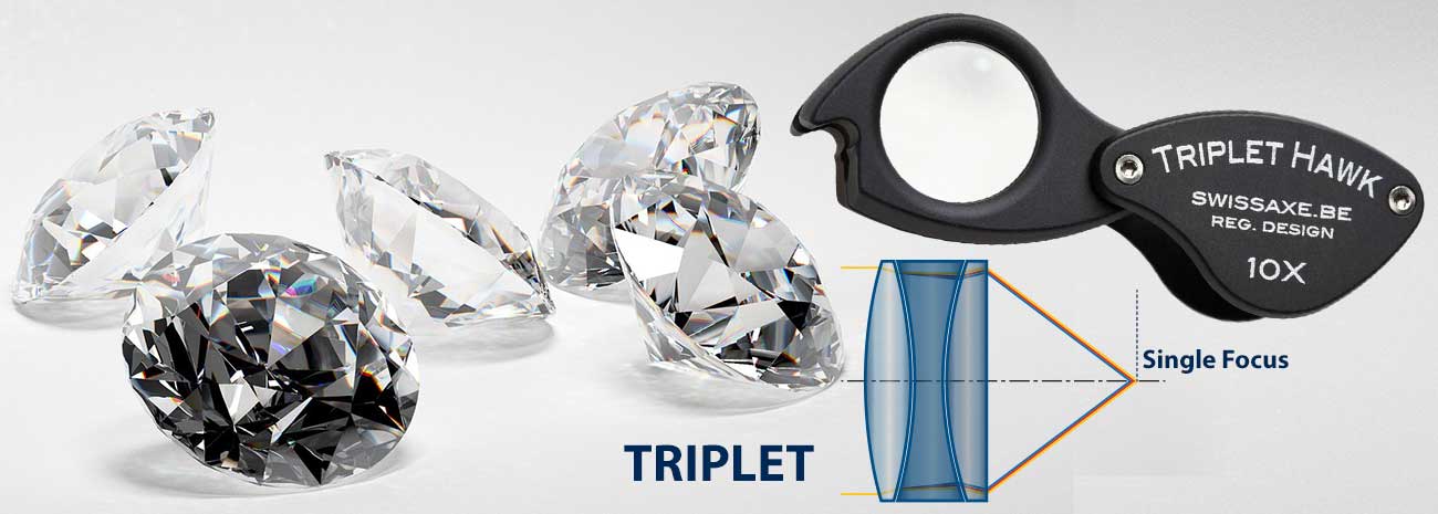 The Diamond Loupe: The 10x Magnification Standard and Why It Matters in Gemology