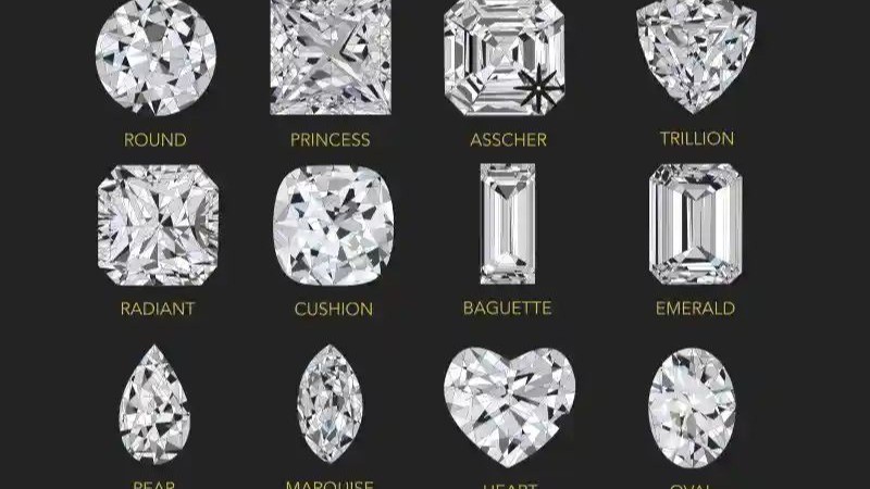 The Ultimate Guide to Fancy Shape Diamond Trends: What's Hot and What's Not in the Current Market