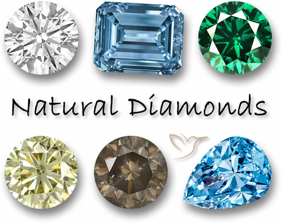 💎Beyond the Margin Mirage: Why Natural Diamonds Dominate Total Profit in 2025