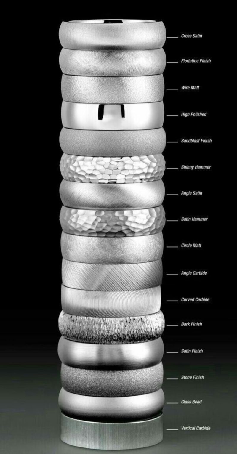 💎The Definitive Guide to Ring Finishes: Mastering the 16 Textures That Define Modern Jewelry