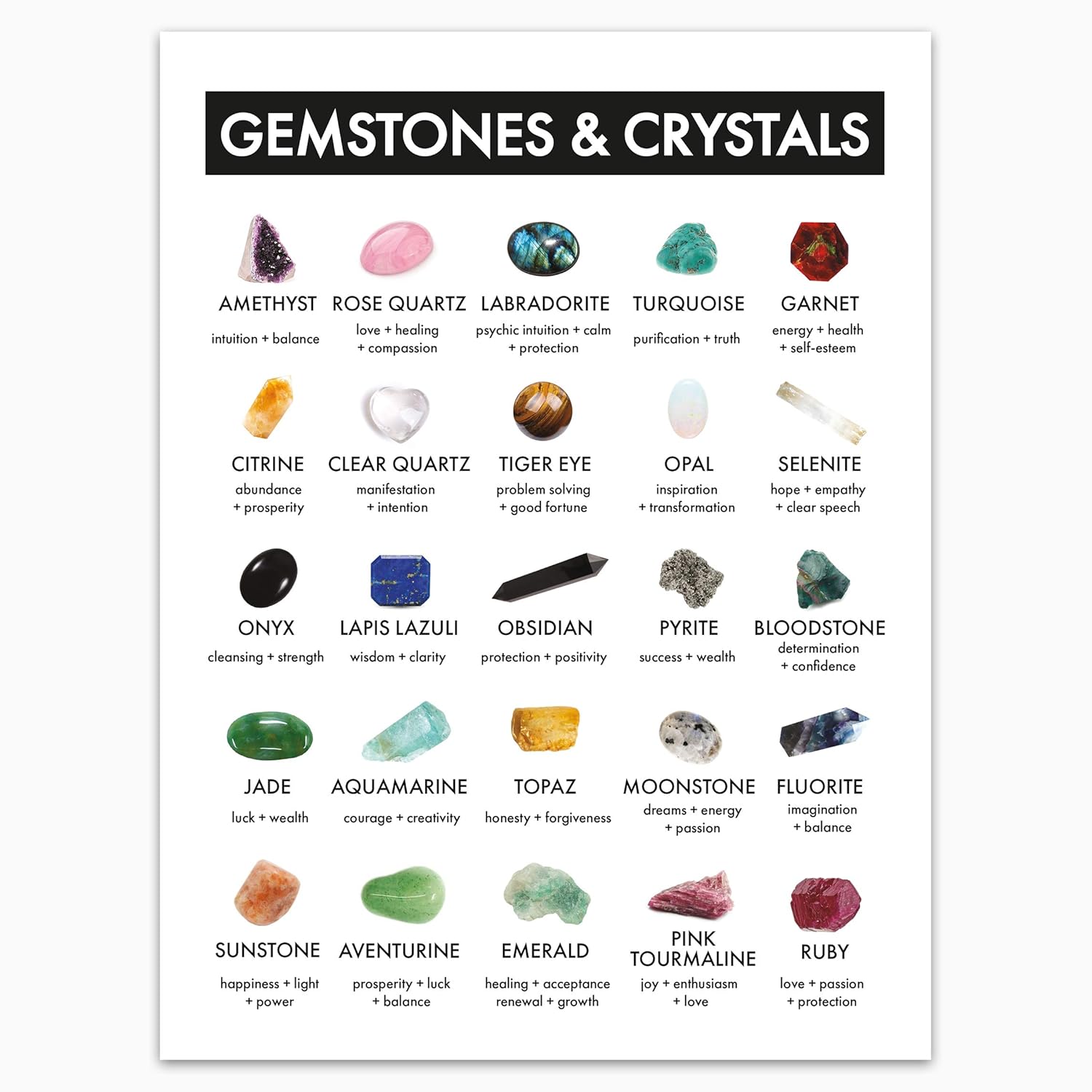 The Guide to Crystal Symbolism: Meanings, Uses, and Scientific Perspectives