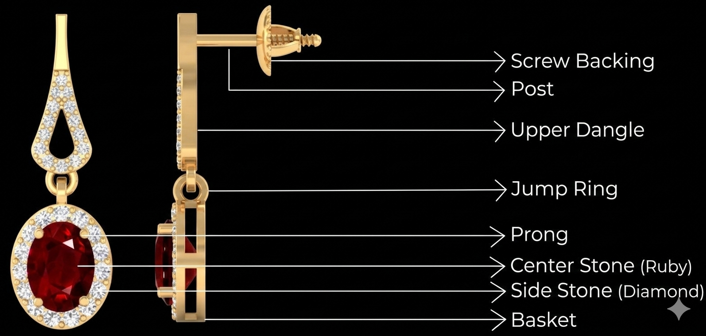 The Complete Anatomy of Diamond Earrings: A Technical Deep Dive