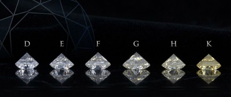 The Science of Sparkle: How Diamond Color Grading Works and the Masterstone Method Explained