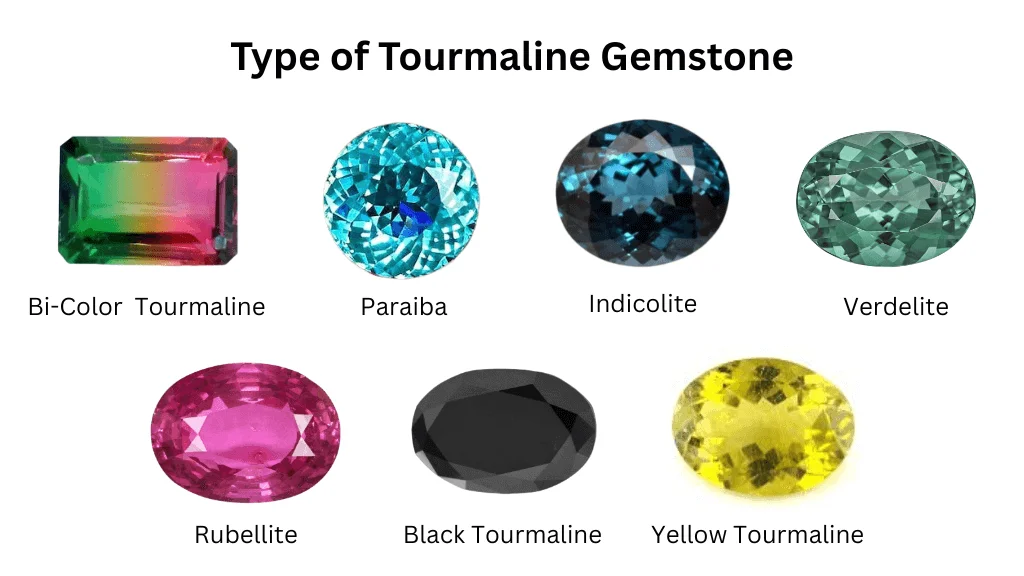 Tourmaline: The Ultimate Guide to Earth's Rainbow Gemstone 💎🌈